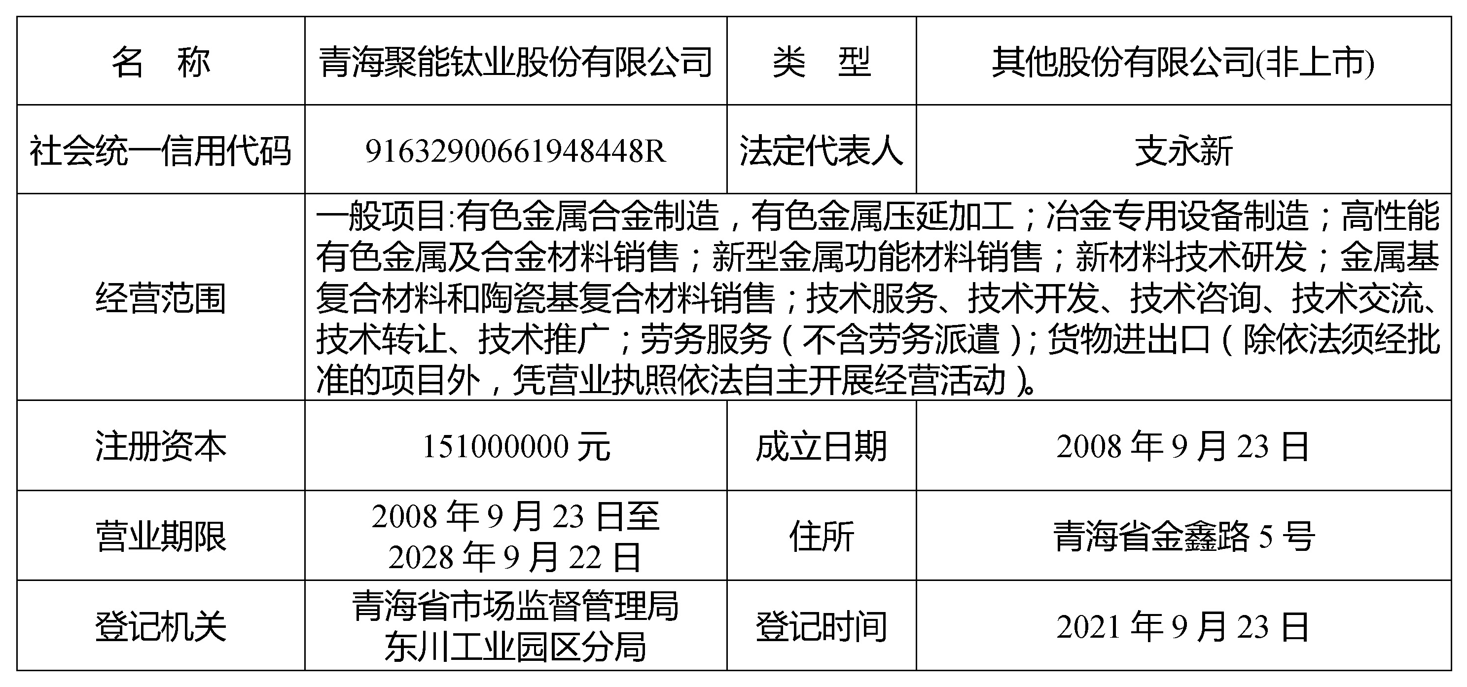 聚能鈦業(yè).jpg